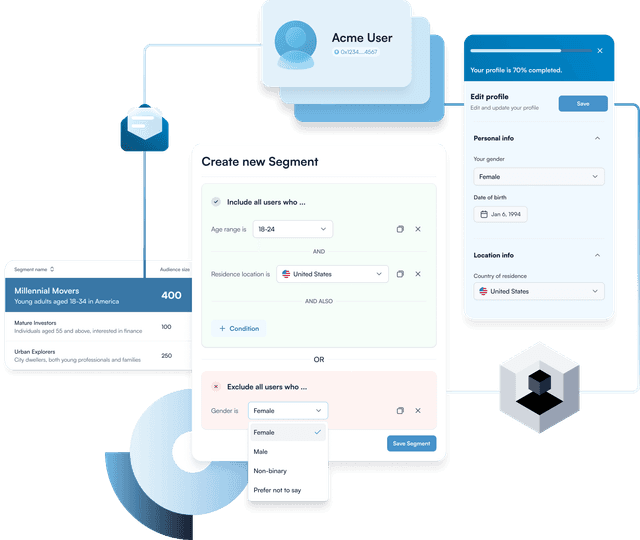 T3 Identity — universal identity across enterprise divisions