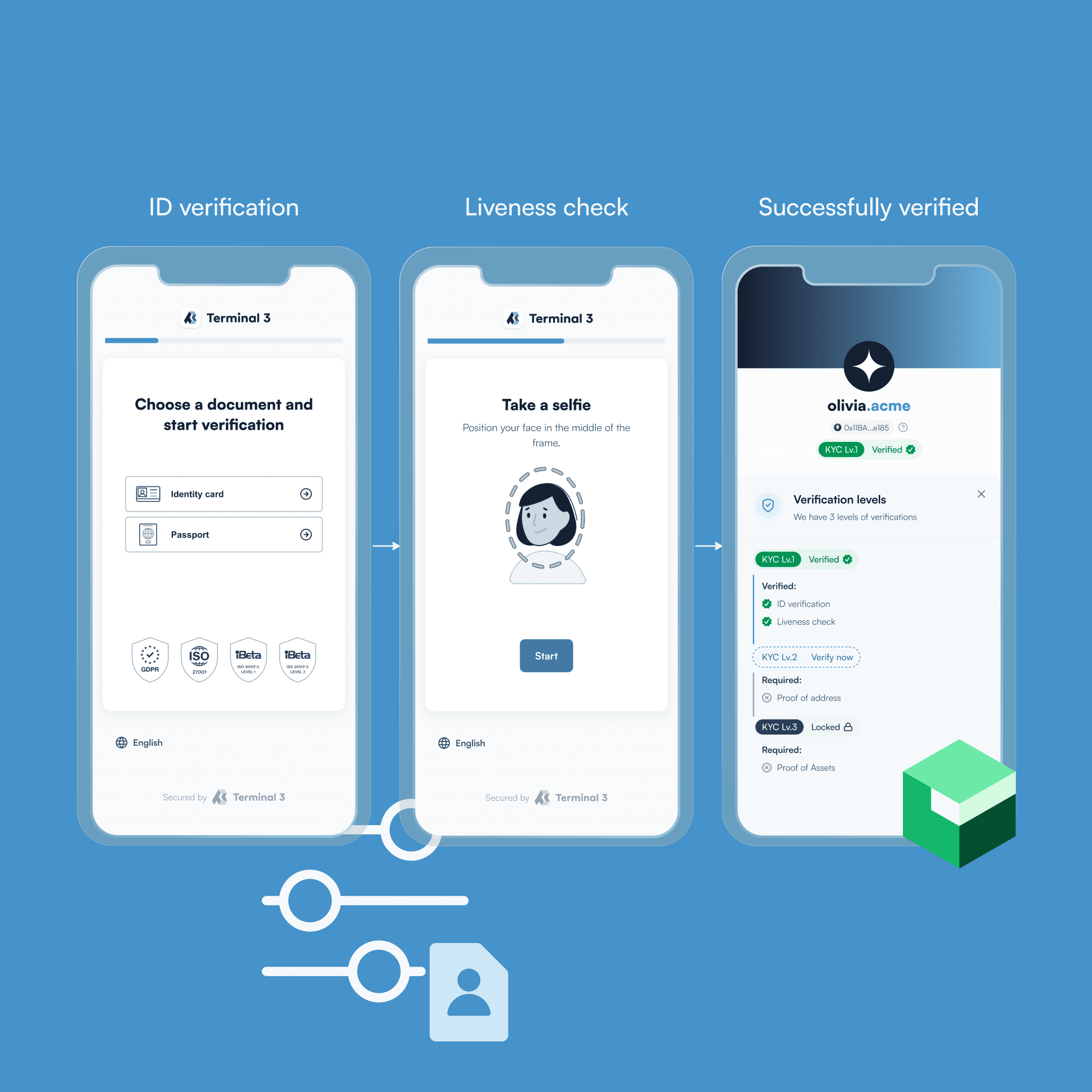three mobile devices with different stages of KYC verification process