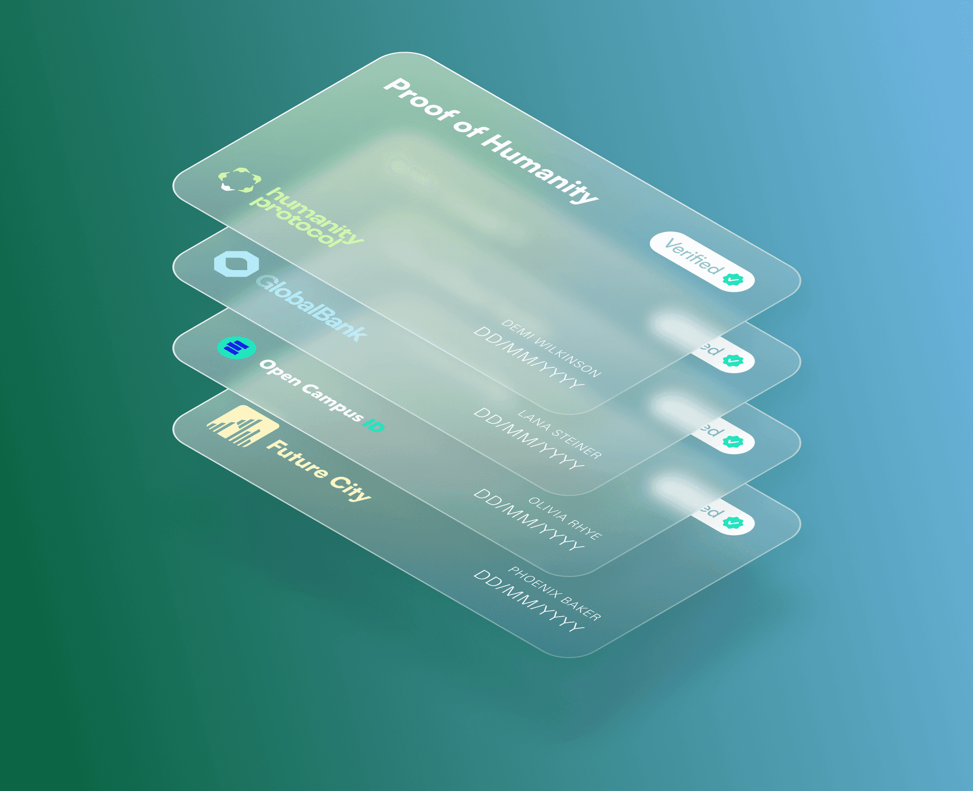 terminal3 permissioned defi use case