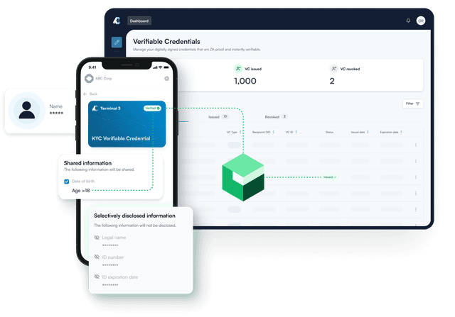 T3 Verify — Smart Verifiable Credentials