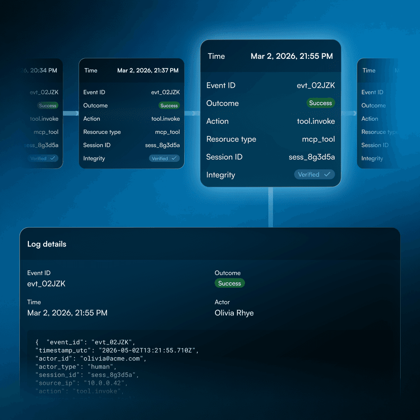 Tamper-proof immutable audit trail