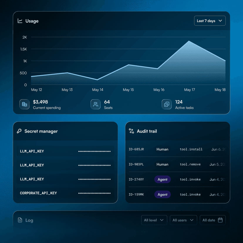 Agent inventory and monitoring console